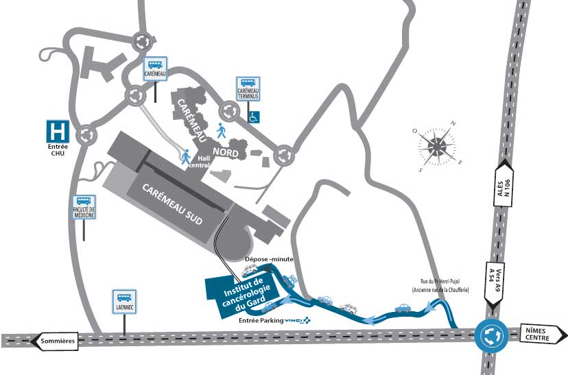 Oncogard - Plan ICG